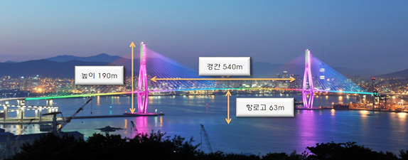 케이블